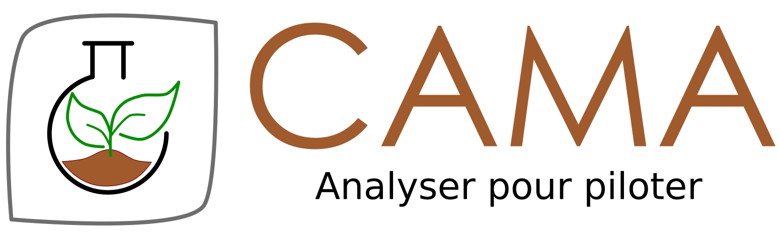 CAMA - logo